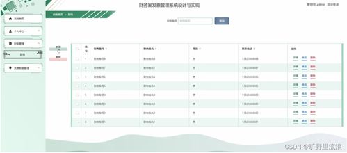 基于SSM框架的財務(wù)室發(fā)票管理系統(tǒng)設(shè)計(jì)與實(shí)現(xiàn)