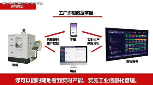 智能制造賦能 設備上云、互聯互通與全廠數字化管理在計算機設備制造中的應用